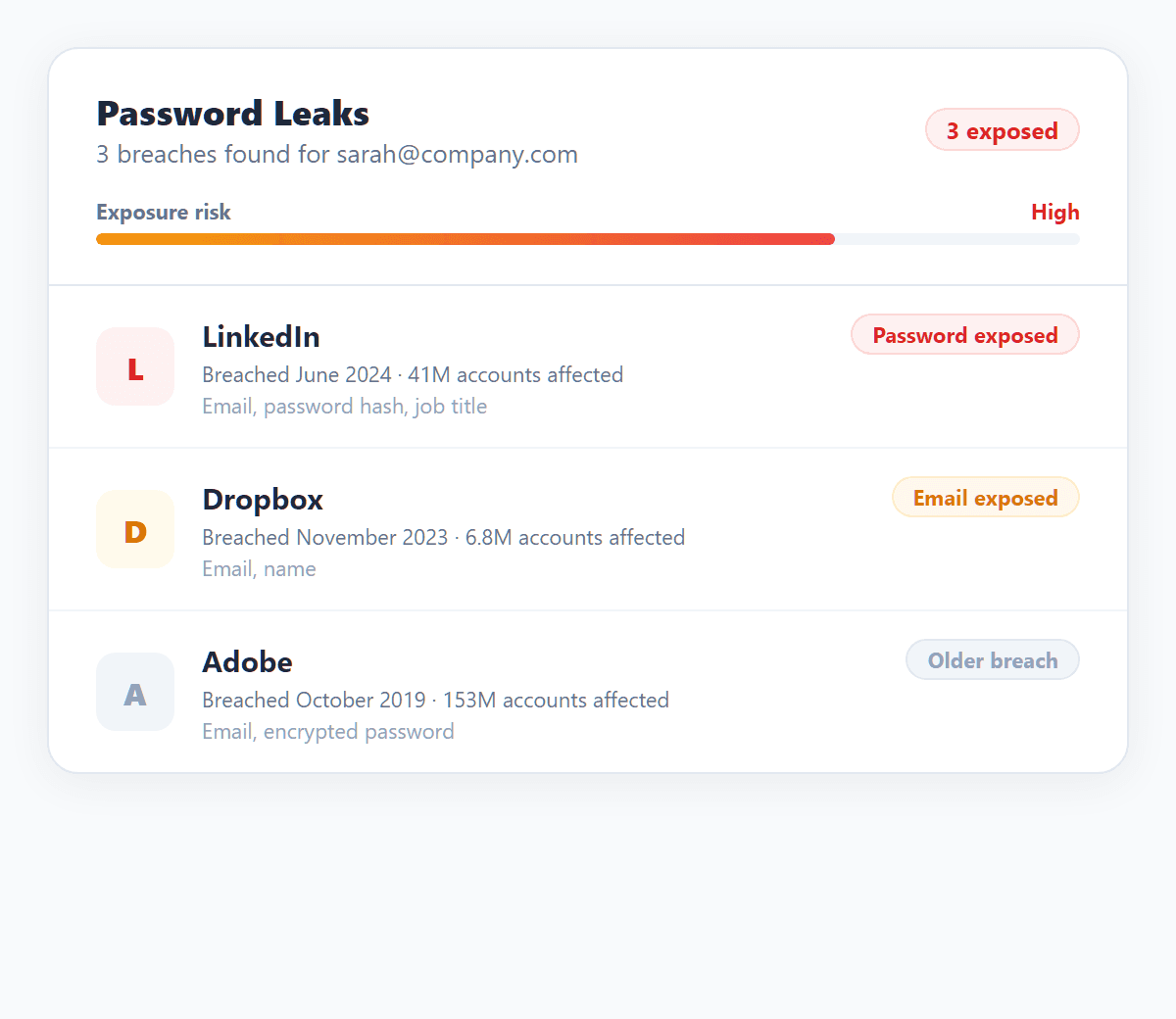 InboxWatch password leak monitor showing breached accounts with exposure details